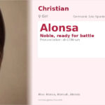 Alonsa Name Meaning and Details