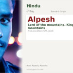 Alpesh Name Meaning and Details