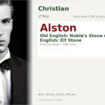 Alston Name Meaning and Details