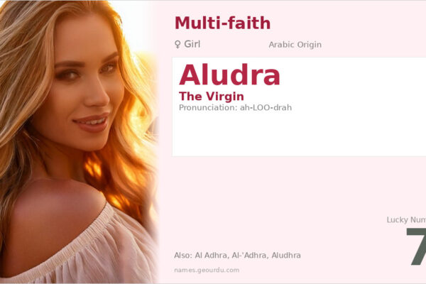 Aludra Name Meaning — Arabic Origin, Girl Name & Star Connection (2025)