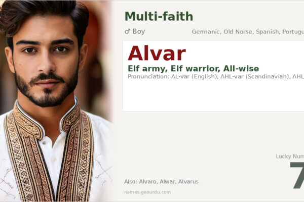 Alvar Name Meaning — Origin, Gender & Details (2025)