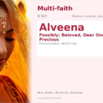 Alveena Name Meaning and Details