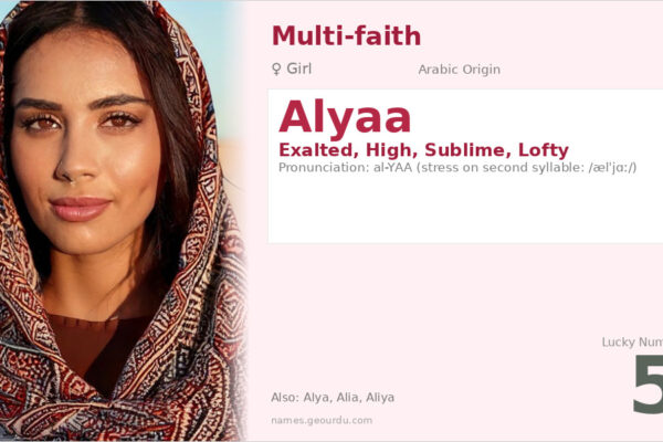 Alyaa Name Meaning — Arabic Origin, Girl Name & Details (2025)