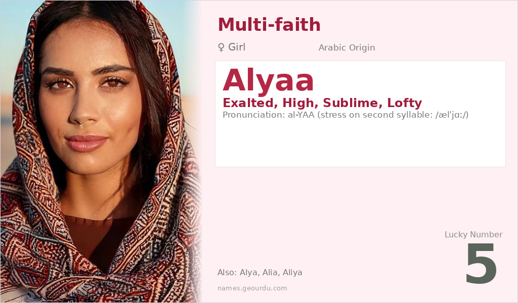 Alyaa Name Meaning and Details