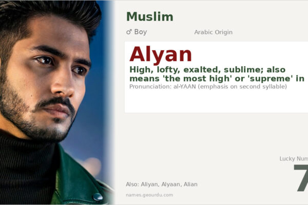 Alyan Name Meaning — Arabic Origin, Boy’s Name & Details (2025)