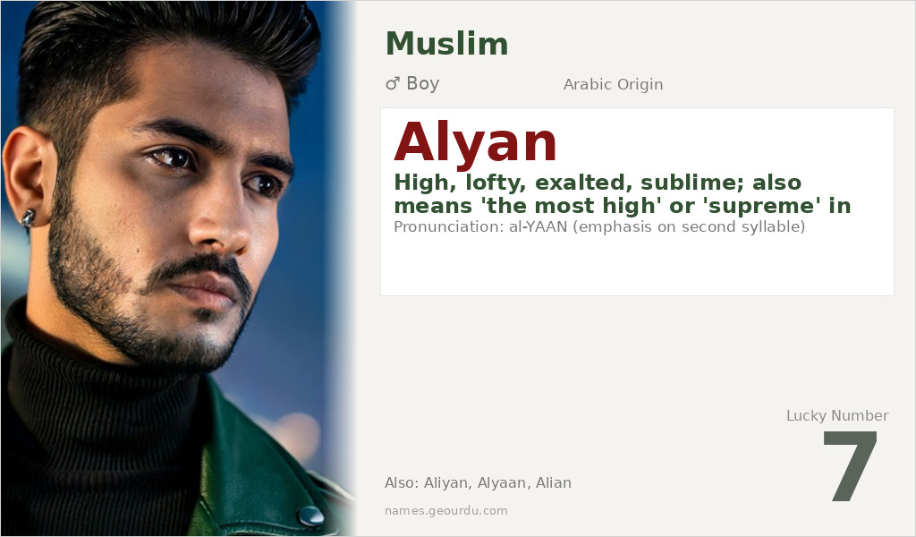 Alyan Name Meaning and Details