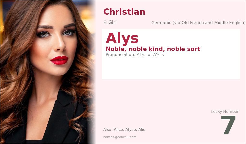 Alys Name Meaning and Details