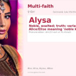 Alysa Name Meaning and Details