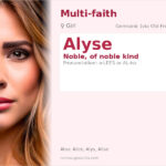 Alyse Name Meaning and Details