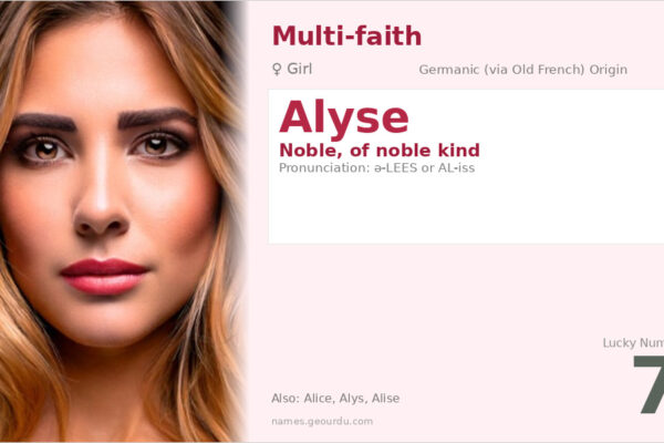 Alyse Name Meaning — Origin, Gender & Details (2025)