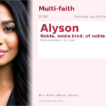 Alyson Name Meaning and Details