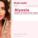 Alyssia Name Meaning and Details