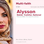 Alysson Name Meaning and Details