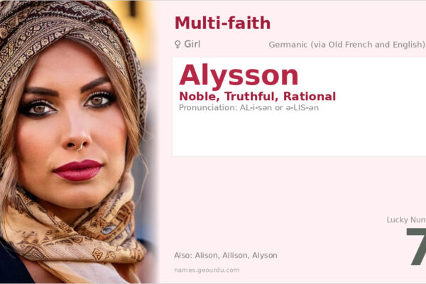 Alysson Name Meaning — Origin, Gender & Details (2025)