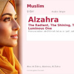 Alzahra Name Meaning and Details