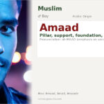 Amaad Name Meaning and Details