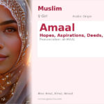 Amaal Name Meaning and Details