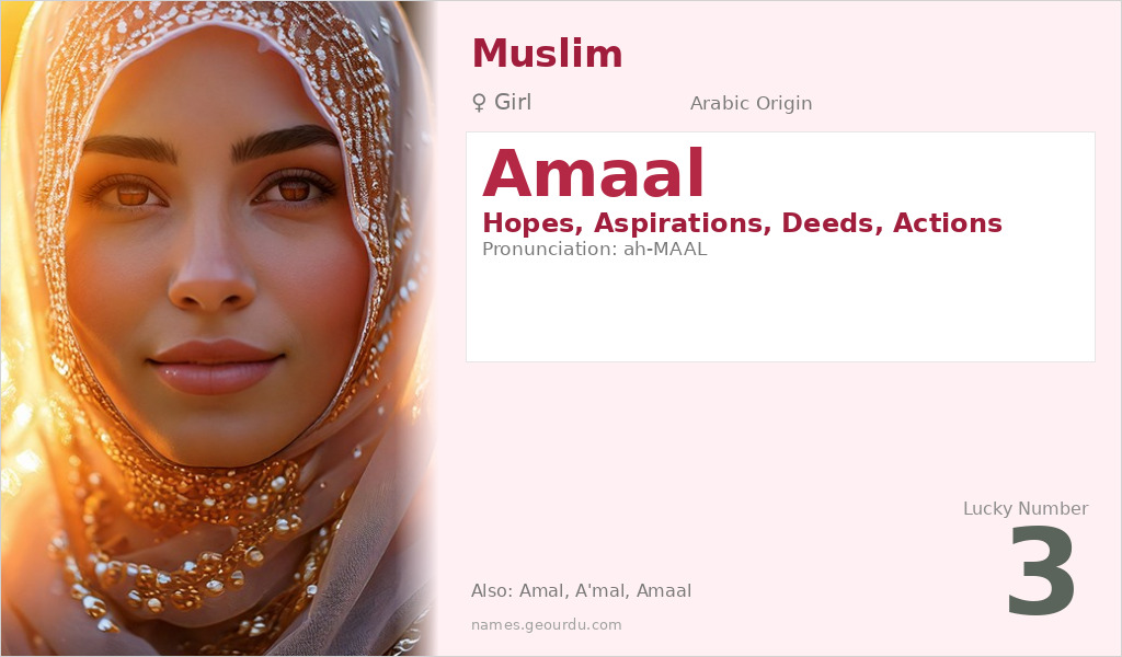Amaal Name Meaning and Details