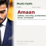 Amaan Name Meaning and Details
