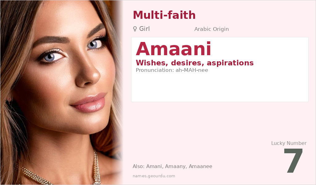 Amaani Name Meaning and Details