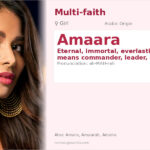 Amaara Name Meaning and Details