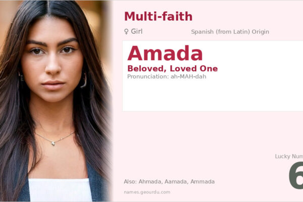 Amada Name Meaning — Origin, Gender & Details (2025)