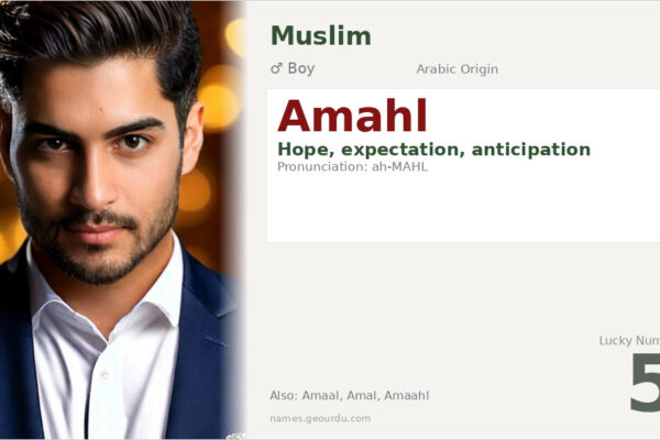 Amahl Name Meaning — Arabic Origin, Boy Name & Details (2025)