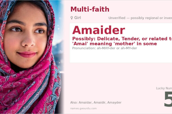 Amaider Name Meaning — Origin, Gender & Details (2025)