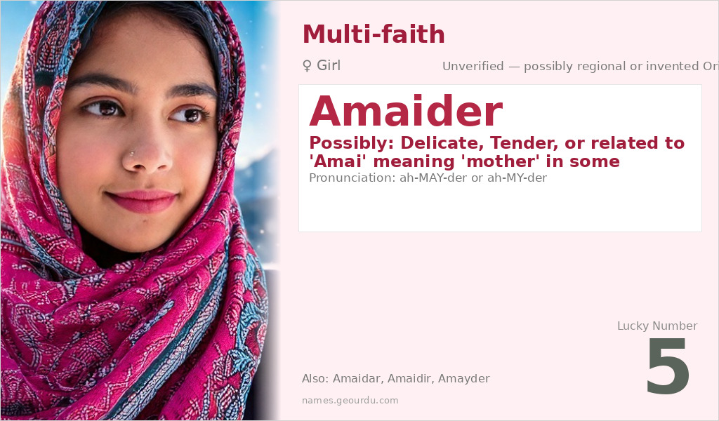 Amaider Name Meaning and Details