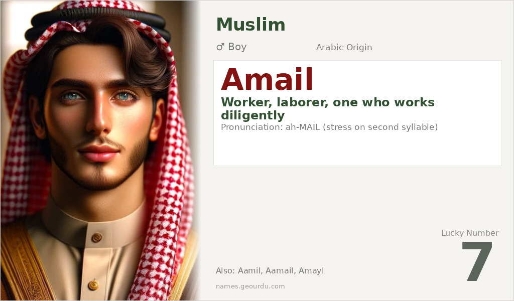 Amail Name Meaning and Details
