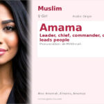 Amama Name Meaning and Details