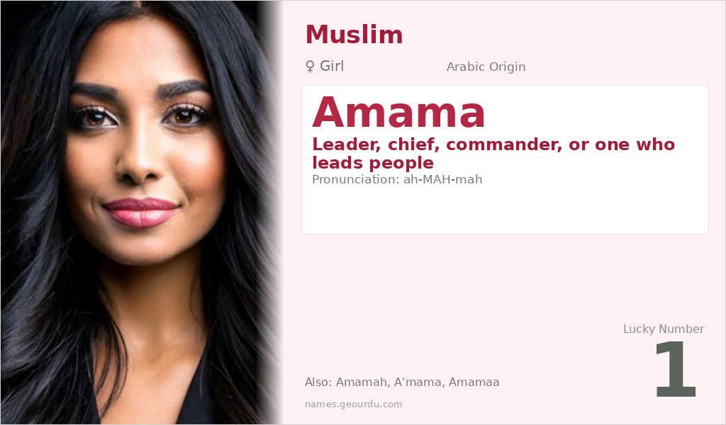 Amama Name Meaning and Details