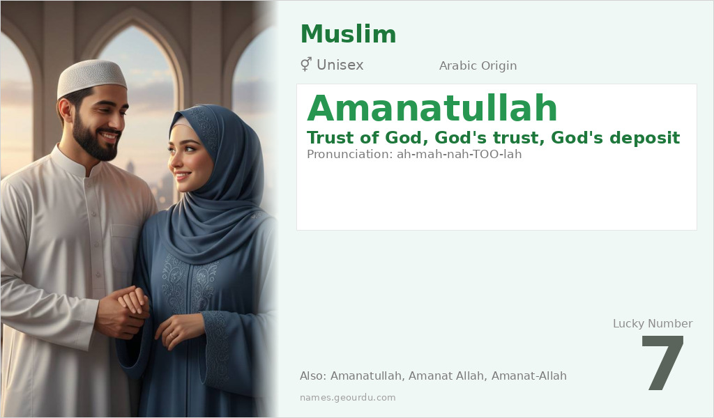 Amanatullah Name Meaning and Details