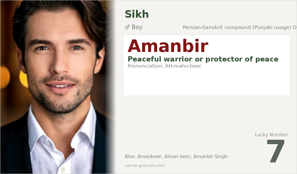 Amanbir Name Meaning and Details