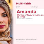 Amanda Name Meaning and Details