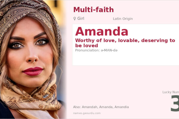 Amanda Name Meaning — Latin Origin, Girl Name & Details (2025)