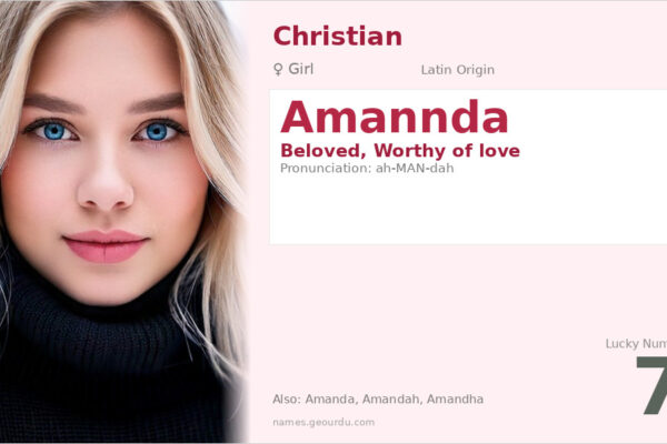 Amannda Name Meaning — Latin Origin, Girl Name & Details (2025)