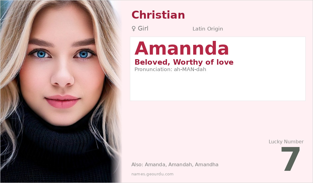 Amannda Name Meaning and Details