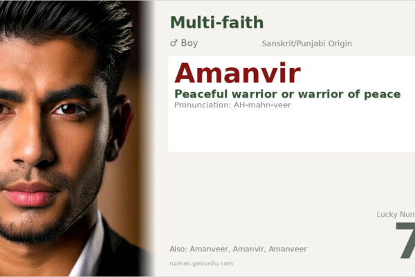 Amanvir Name Meaning — Peaceful Warrior Origin & Details (2025)
