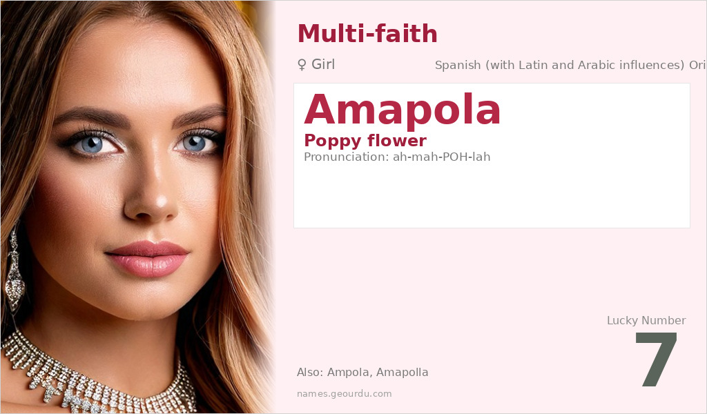 Amapola Name Meaning and Details