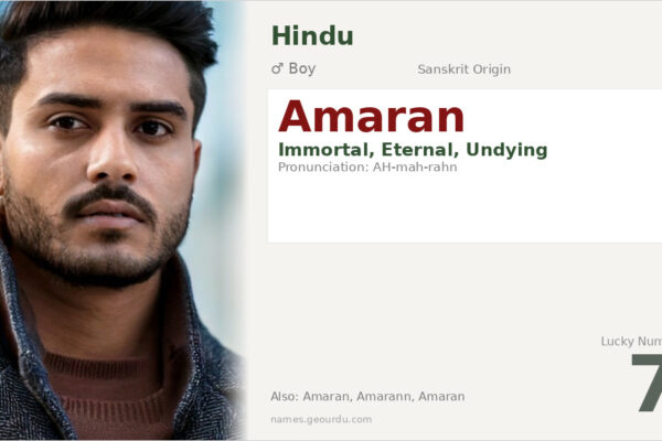 Amaran Name Meaning — Sanskrit Origin, Boy Name & Details (2025)