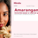 Amarangani Name Meaning and Details