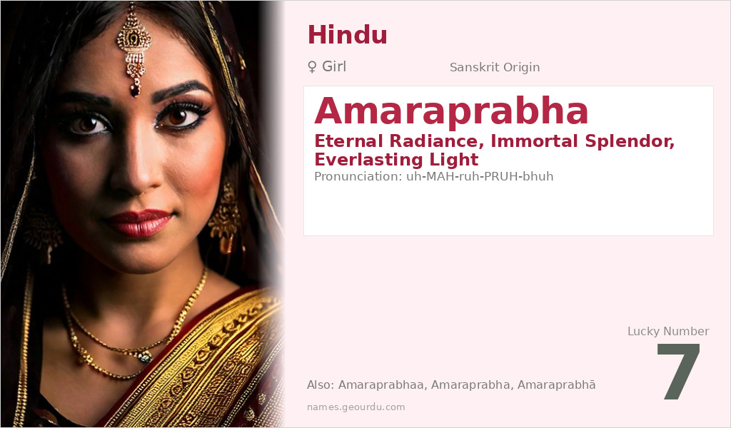 Amaraprabha Name Meaning and Details
