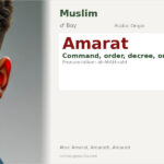 Amarat Name Meaning and Details
