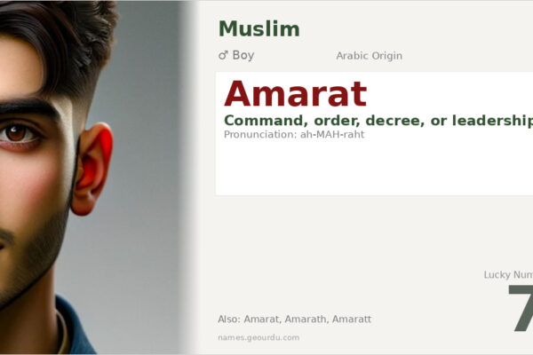 Amarat Name Meaning — Arabic Origin, Boy Name & Details (2025)