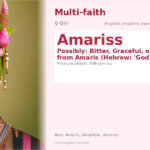 Amariss Name Meaning and Details