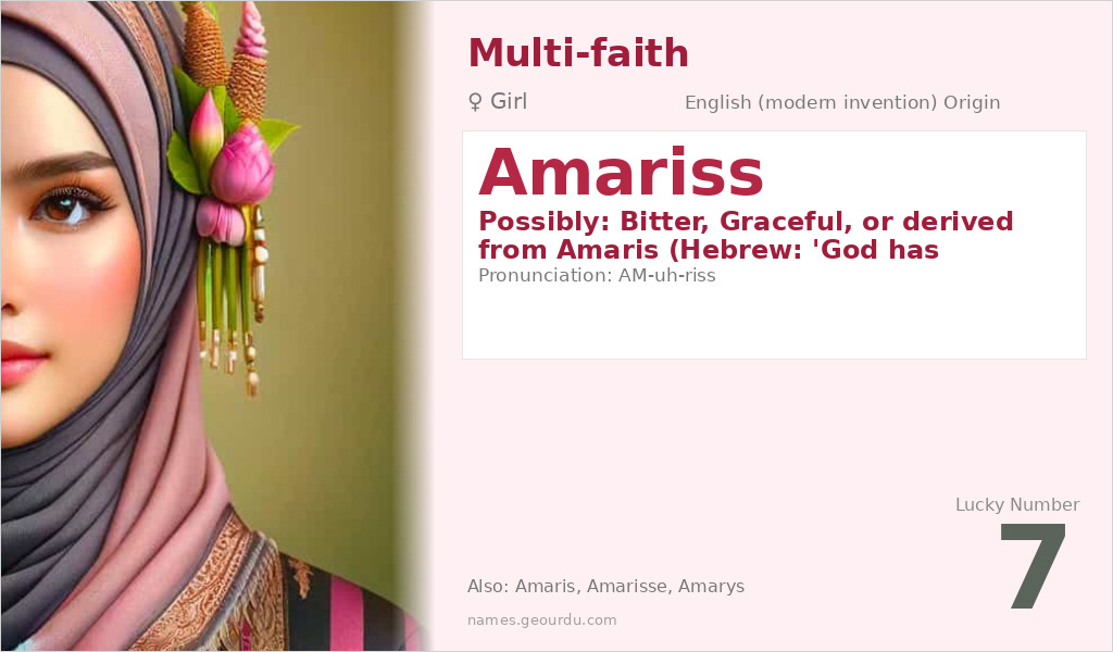 Amariss Name Meaning and Details