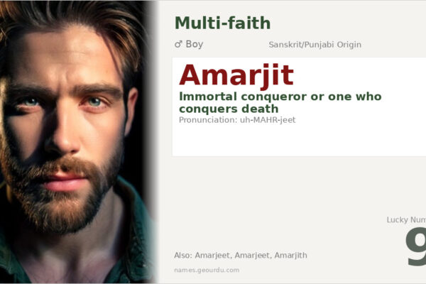 Amarjit Name Meaning — Origin, Gender & Details (2025)