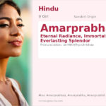 Amarprabha Name Meaning and Details