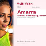 Amarra Name Meaning and Details